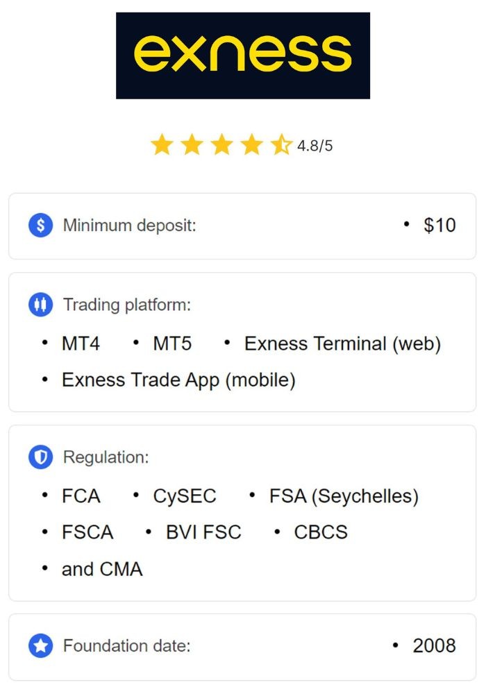 Exness App For Traders Your Gateway to Efficient Trading Exness App For Traders Your Gateway to Efficient Trading
