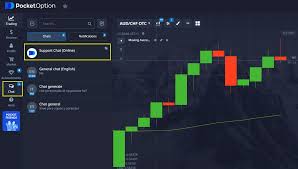 Mastering the Pocket Option Trade Strategies for Success Mastering the Pocket Option Trade Strategies for Success